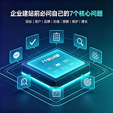 海棠建站-企业建站前必问的7个核心问题 - 网站建设规划指南