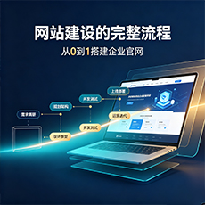 海棠建站-网站建设的完整流程：从0到1搭建企业官网