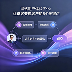 崖州建站-网站用户体验优化：让访客变成客户的5个关键点