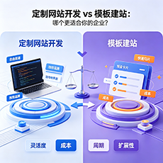 海棠建站-定制网站开发 vs 模板建站：哪个更适合你的企业？